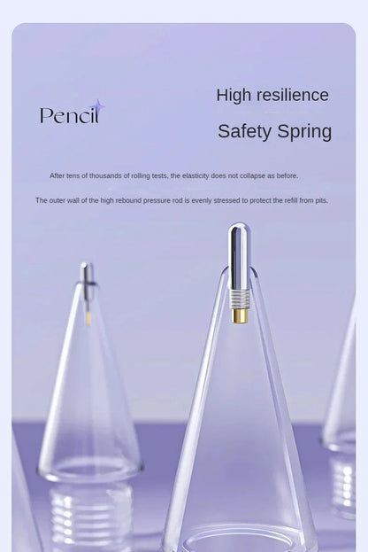 Stylus Tips Replacement